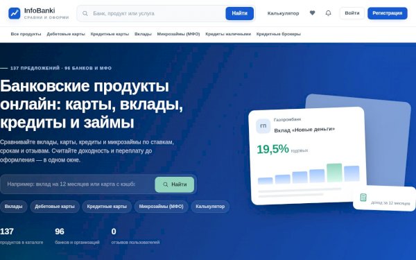 infobanki.ru